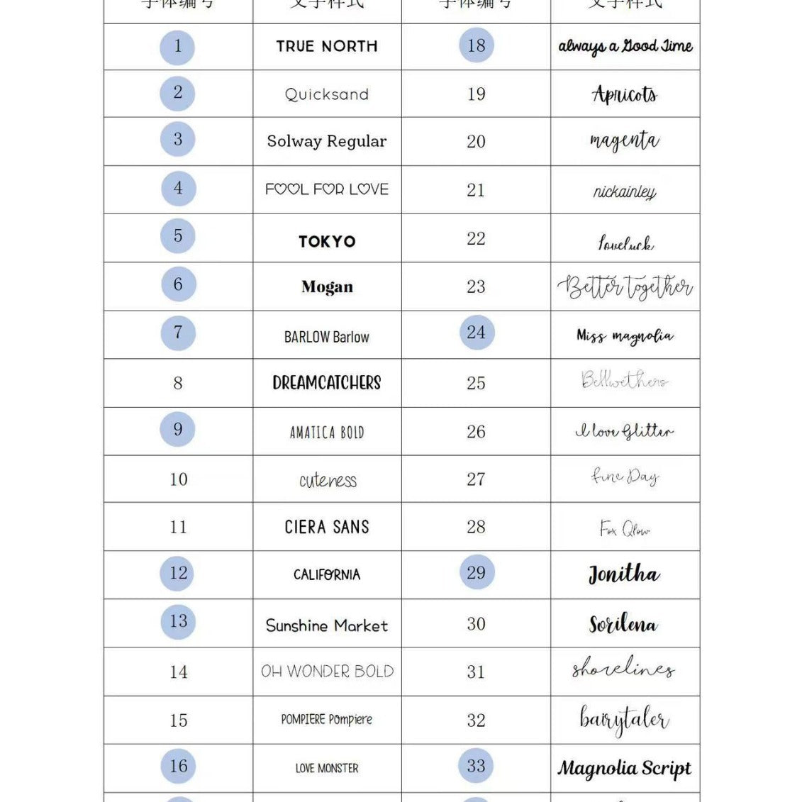 Personalized custom Beach Towel  plaid   Microfiber