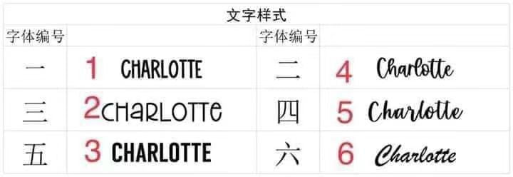 Personalised Gifts Blanket  for Mama elder , Daughter for Mother, Super Soft Flannel Blanket