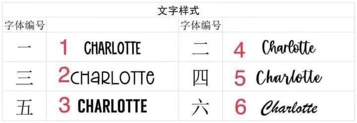 Personalized Blankets for Adults Kid Blanket with Name Customized Flannel Throw Blanket