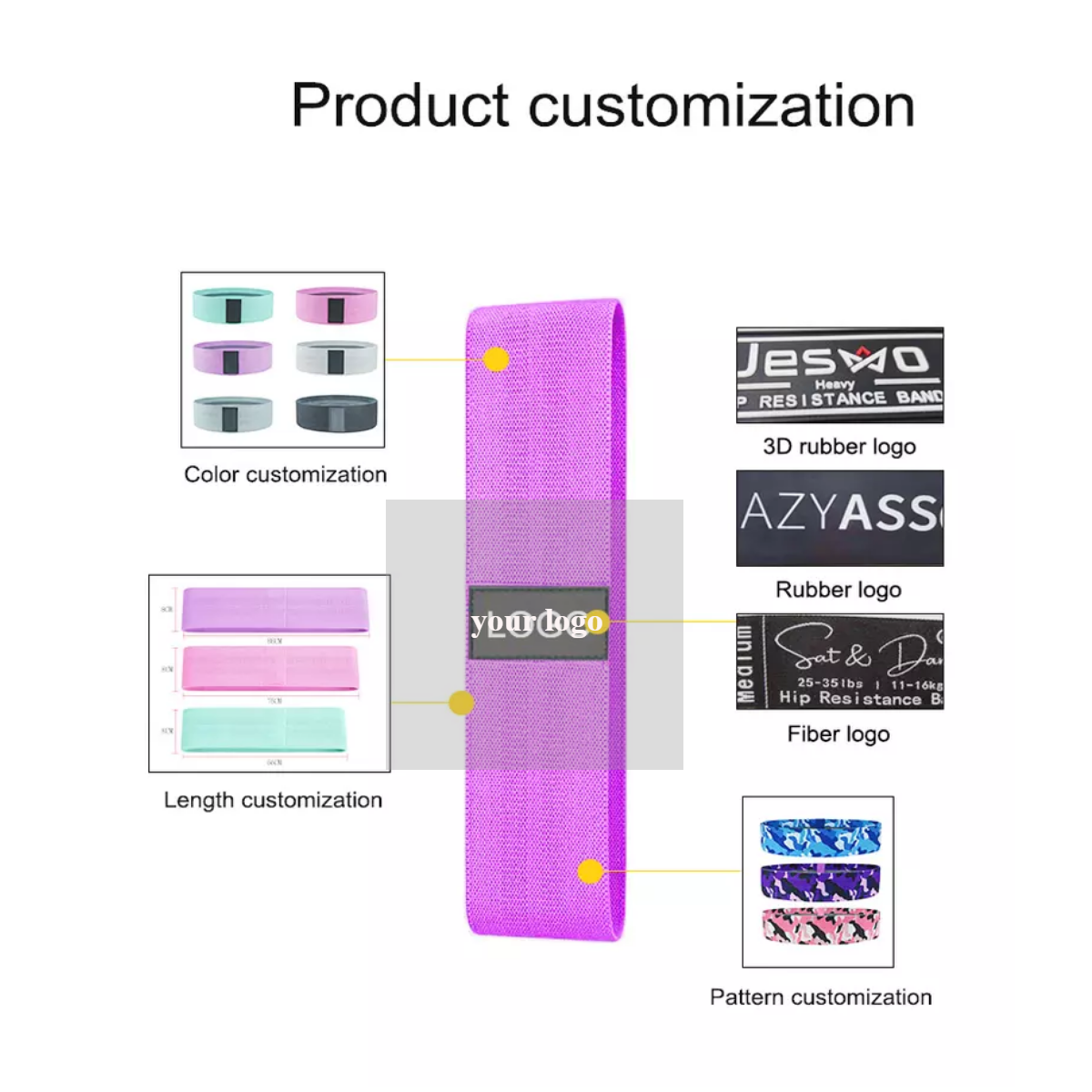 Elastic Fabric Exercise Hip Bands Set Anti Slip Workout Loop Resistance Bands Booty Bands for Legs and Butt