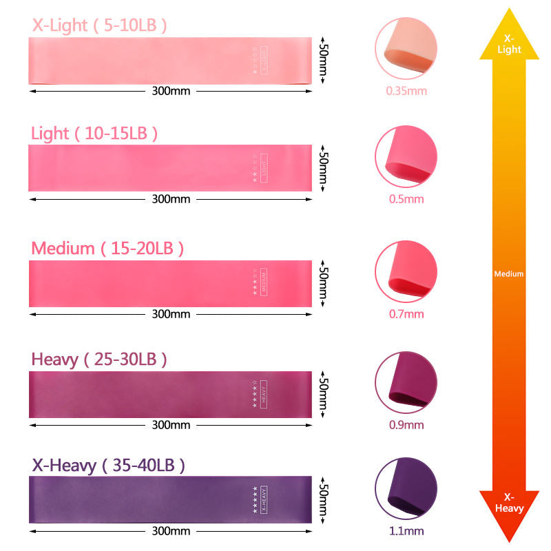 TPE/ Latex Exercise Fitness Band Yoga Hip Resistance Loop Band Set with Instruction Guide, Carry Bag and Color Box