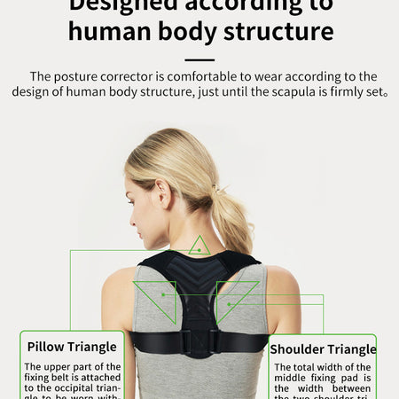 Back Posture Corrector for Women And Men Comfy and Discreet Under Clothes Effective Clavicle Brace for Neck Shoulder Back Pain Relief Fully Adjustable Spinal Brace for Slouching